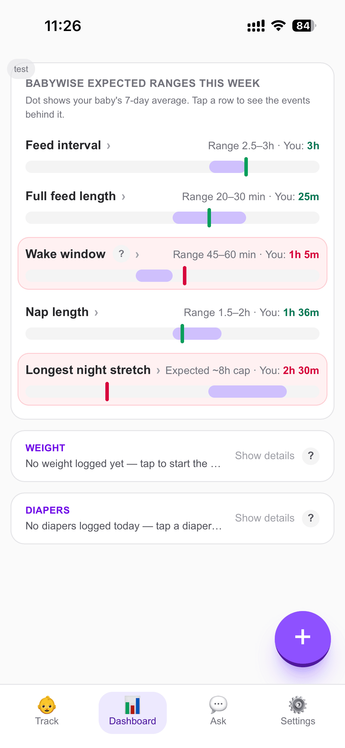 Babywise App dashboard summarizing feed intervals, wake windows, naps, nighttime sleep, weight, and diapers